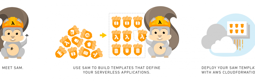 AWS Serverless Application Model (SAM) Command Line Interface – Build, Test, and Debug Serverless Apps Locally