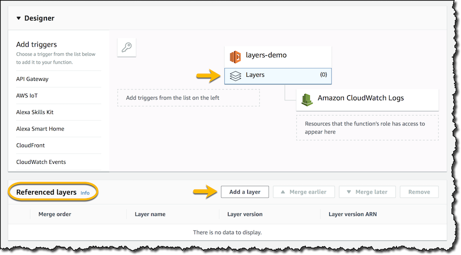 New for AWS Lambda – Use Any Programming Language and Share Common Components
