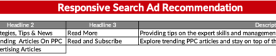 How to Use RSAs with Limited Data