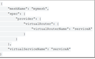 AWS App Mesh – Application-Level Networking for Cloud Applications