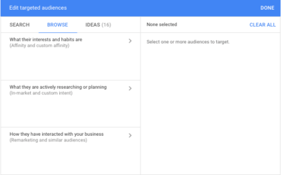 Google Recommendations: Are they Helping or Hurting my Paid Search Strategy?